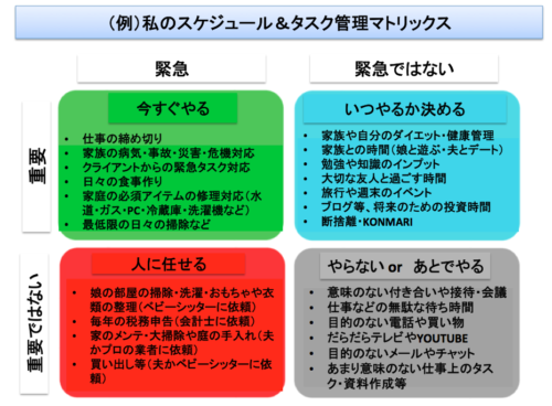 やら 事故 やる